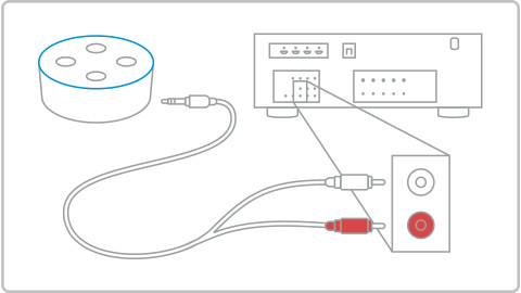 Tips: Wired Connections